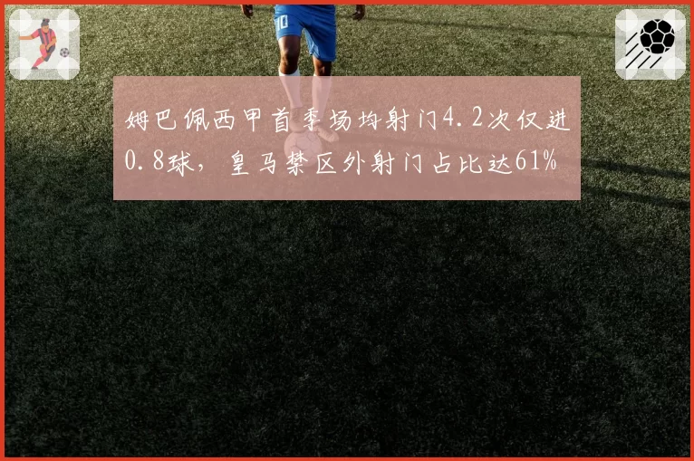 姆巴佩西甲首季场均射门4.2次仅进0.8球，皇马禁区外射门占比达61%