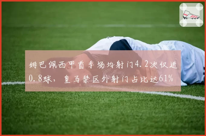 姆巴佩西甲首季场均射门4.2次仅进0.8球，皇马禁区外射门占比达61%